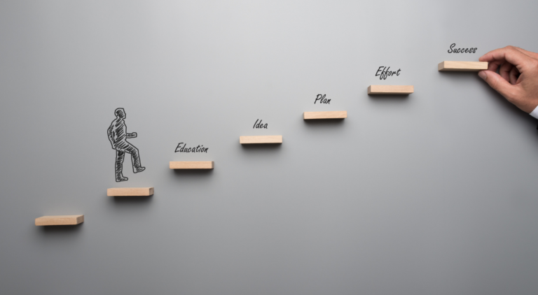 COMO DEFINIR METAS PROFISSIONAIS: PLANEJAMENTO PARA O SUCESSO